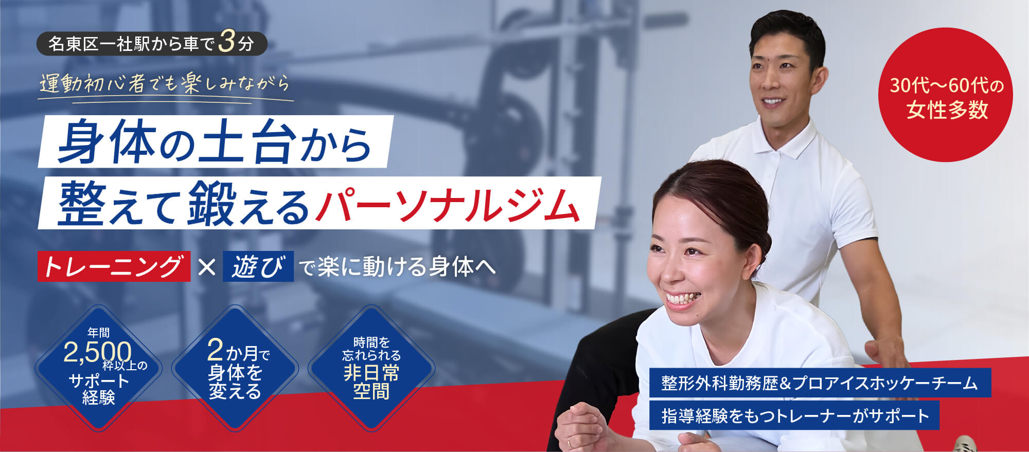 身体の土台から整えて鍛えるパーソナルジム