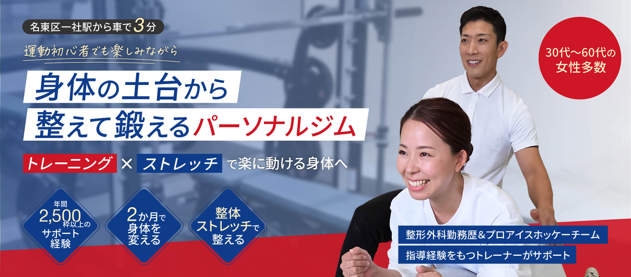 身体の土台から整えて鍛えるパーソナルジム